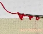 Вишита листівка своїми руками листівка