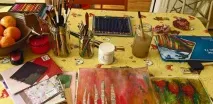 Види творчості творчих