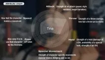 View topic - Опис Тіна (Tina) tina