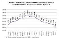власникам