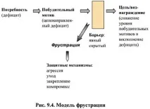 конфликта