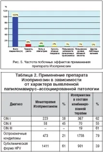 можливості