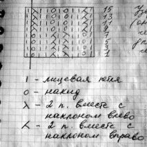 В’яжемо спицями пляжну шапочку-косину длядівчинки 1-1, 5 років – Ярмарок Майстрів пляжну