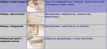 В’язання спицями 16 варіантів набірного краю спицями