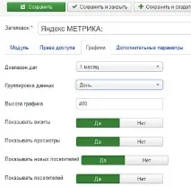 Яндекс Метрика у Joomla joomla