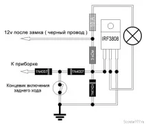 Заднє світло для квадроцикла CF500-A, Живи та їзди! квадроцикла