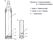 Як зробити своїми руками, особливості пристрою, чищення, буріння, своїми
