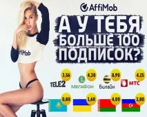 За реєстрацію програма