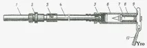 Запальні трубки (ЗТП-50, ЗТП-150, ЗТП-300) зтп-150
