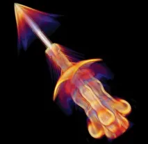 Знайомство з рівнями розпаралелювання розпаралелювання