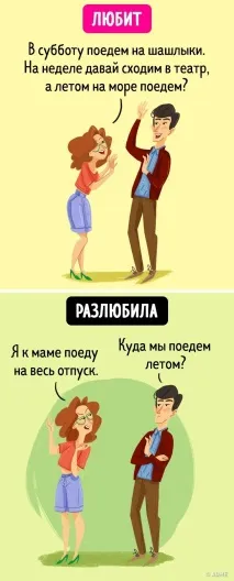 8 речей, які робить жінка, якщо вона розлюбила жінка