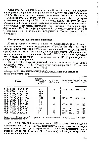 Довідник хіміка 21. Ротаметри, характеристика. ротаметри