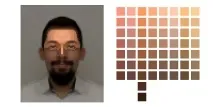 Малюємо піксельний портрет по фото в Фотошоп малюємо