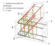 видеоклипове