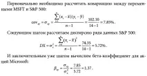 Бета-коефіцієнт прибутковості