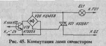 часу