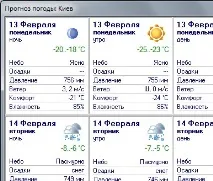 Soft: Погодний інформер Hint Шановні