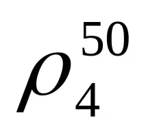 1.1.3. В’язкість язкості
