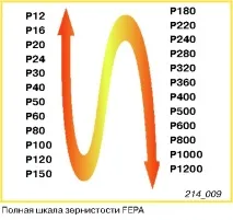 минерал