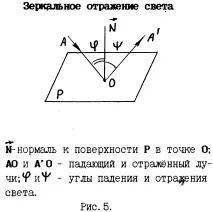 действие