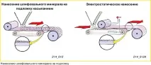 минерал