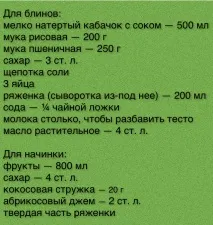 Млинці 10 незвичайних рецептів рецептів