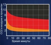 онлайн