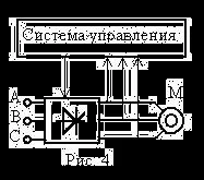 честотни