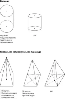 геометрия