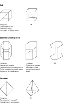 чертежи