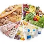 Цироз печінки симптоми, лікування, стадії, ознаки та причини печінки
