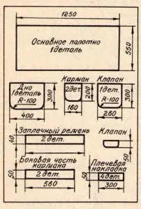 Рюкзак з куртки рюкзака