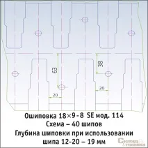 експлуатація