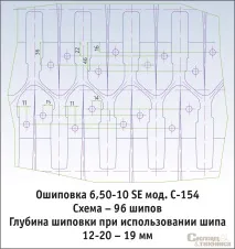 експлуатація