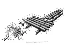 Газові модифікації вантажівок ЗІЛ вантажівок