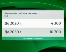 європи