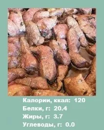 калорійність