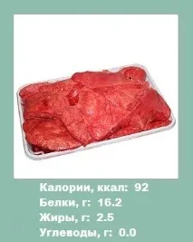 ясопродуктів