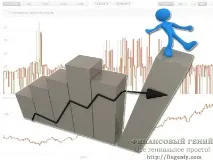 основні