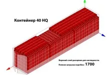 Найпростіший спосіб заощадити на логістиці спосіб