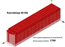 Найпростіший спосіб заощадити на логістиці найпростіший