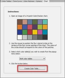 Використання ColorChecker Passport #2 Adobe