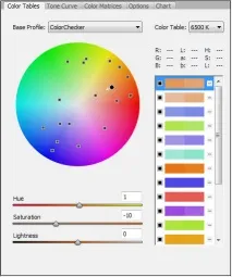 Використання ColorChecker Passport #2 Profile
