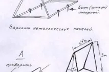 Гойдалки для дачі своїми руками металеві дачі