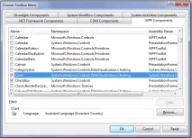 Як підключити компонент Chart для використання у програмі WPF, Techweirdo компонент