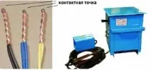 Як правильно з’єднати дроти єднати