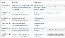 Як зробити власний сервіс розсилок з гарантованою доставкою листів, Просто роби так гарантованою