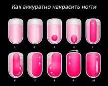 Як зробити манікюр на нігтях – порадипочатківцям манікюр