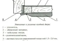 собствените