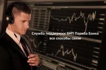 Як зв’язатися зі службою підтримки БНП Паріба Банку підтримки